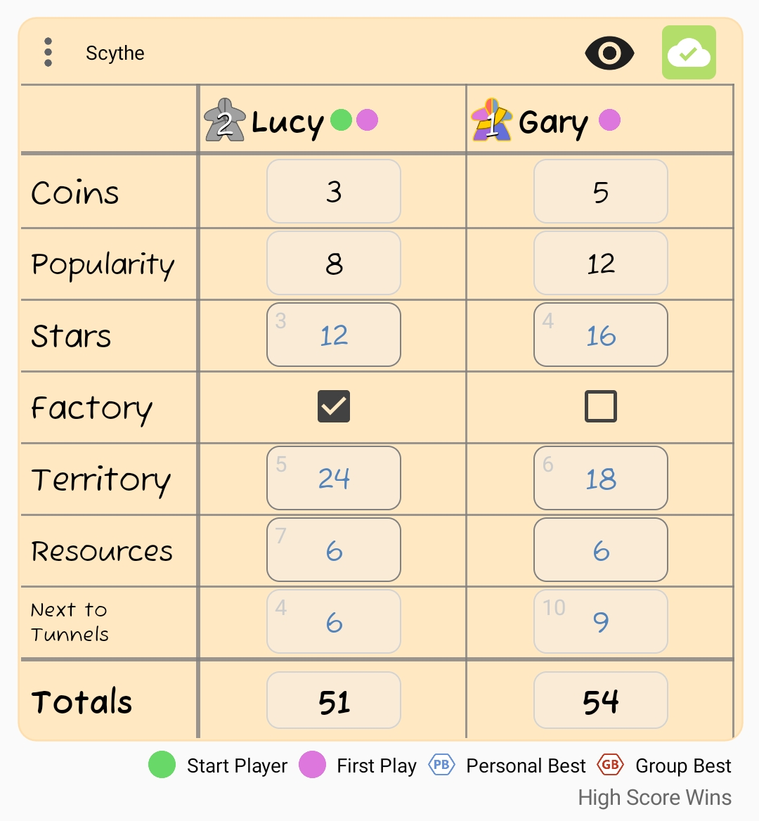 Complex screenshot